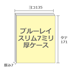 適合ケース