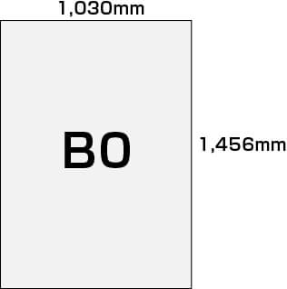 B0サイズの寸法図